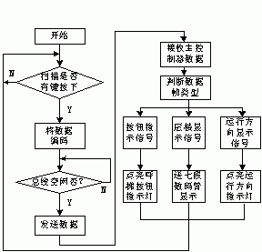 ic72新闻中心