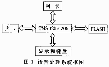 ic72新闻中心