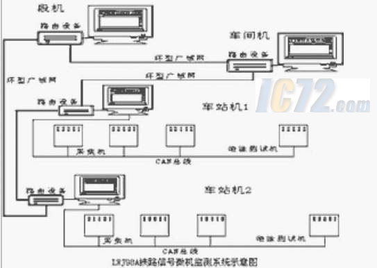 ic72新闻中心