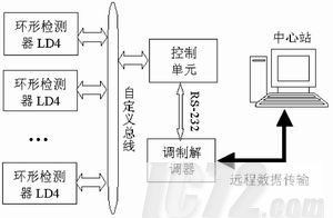 ic72新闻中心