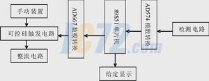 ic72新闻中心