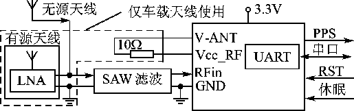 ic72新闻中心