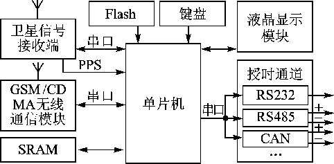 ic72新闻中心