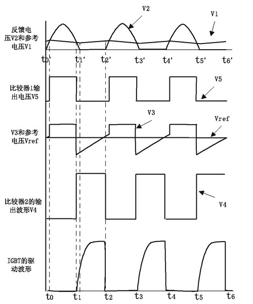 ic72新闻中心