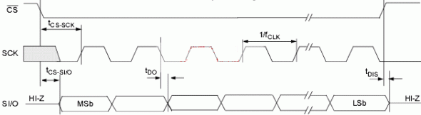 ic72新闻中心
