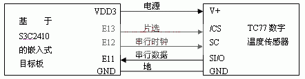 ic72新闻中心