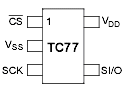 ic72新闻中心