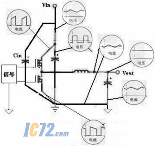 ic72新闻中心