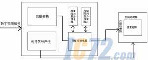 ic72新闻中心