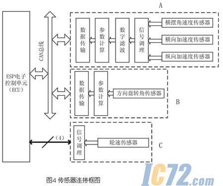 ic72新闻中心