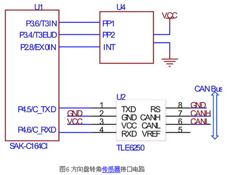 ic72新闻中心