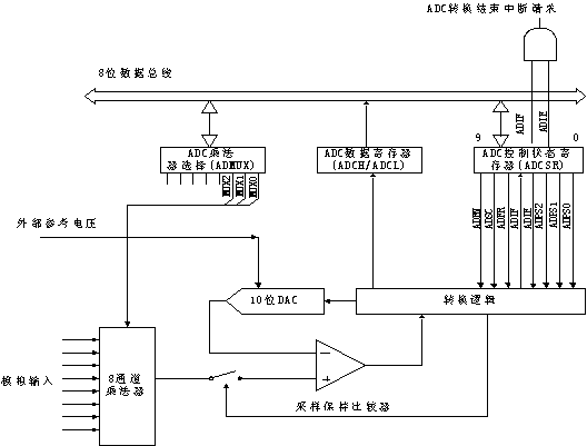 ic72新闻中心