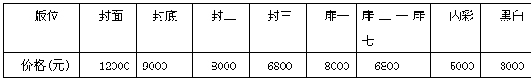 ic72新闻中心