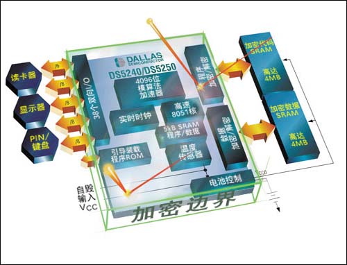 ic72新闻中心