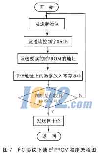 ic72新闻中心