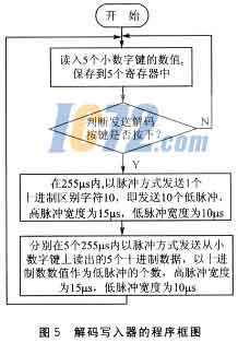 ic72新闻中心