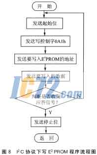 ic72新闻中心