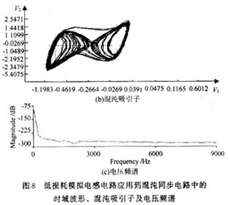 ic72新闻中心