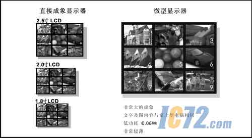 ic72新闻中心