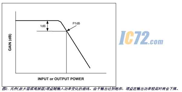 ic72新闻中心