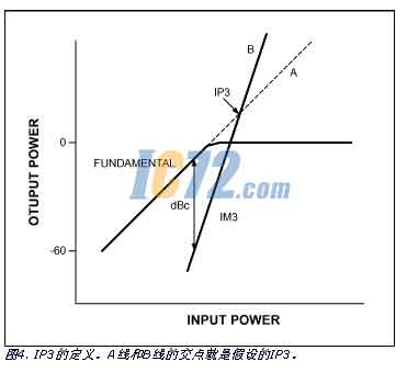 ic72新闻中心