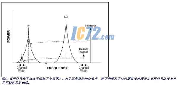 ic72新闻中心