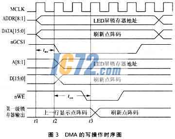 ic72新闻中心