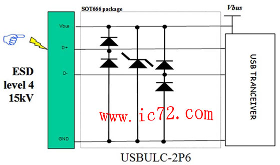ic72 技术资料