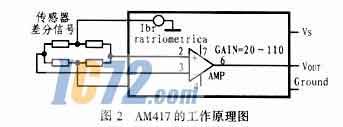 ic72新闻中心