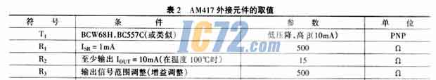 ic72新闻中心 