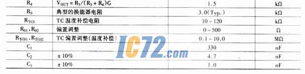 ic72新闻中心 