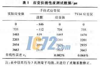 ic72新闻中心