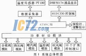 ic72新闻中心      