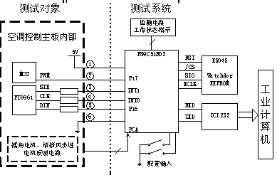 ic72新闻中心