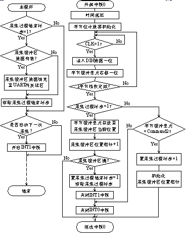 ic72新闻中心
