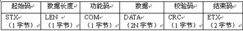 ic72新闻中心