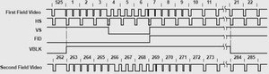 ic72 技术资料
