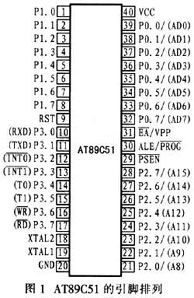 ic72 技术资料
