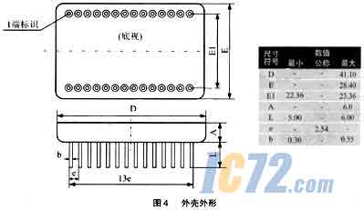 ic72新闻中心