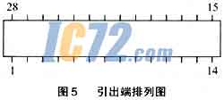 ic72新闻中心