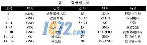 ic72新闻中心