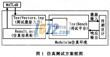 ic72新闻中心