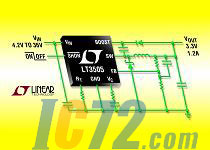 ic72新闻中心