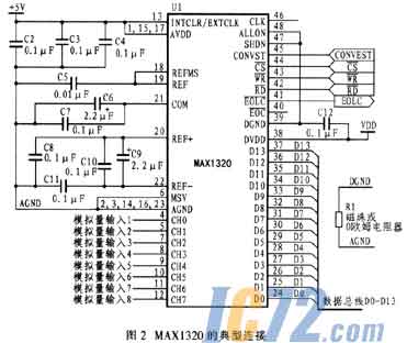 ic72新闻中心