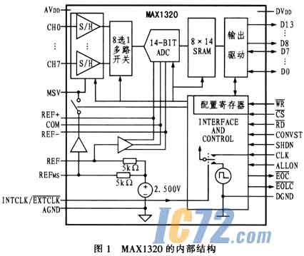 ic72新闻中心