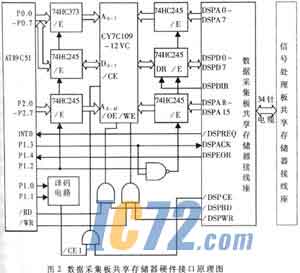 ic72新闻中心