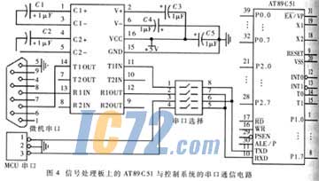ic72新闻中心