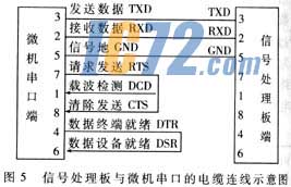 ic72新闻中心