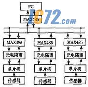 ic72新闻中心