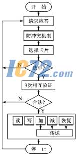 ic72新闻中心